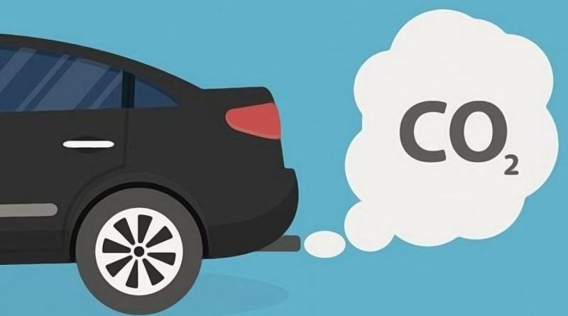 auto combustibili fossili